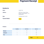 Donation Receipt Template – PDF Templates Jotform In Donation Report Template