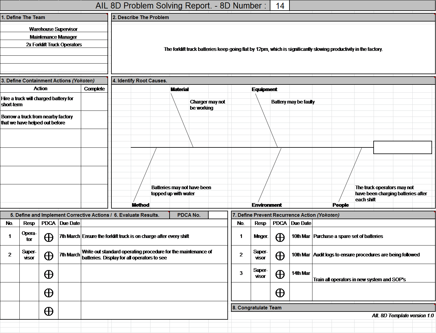 Download 10d Problem Solving Template 10 - 10d Format Excel PNG  Throughout 8D Report Template Xls