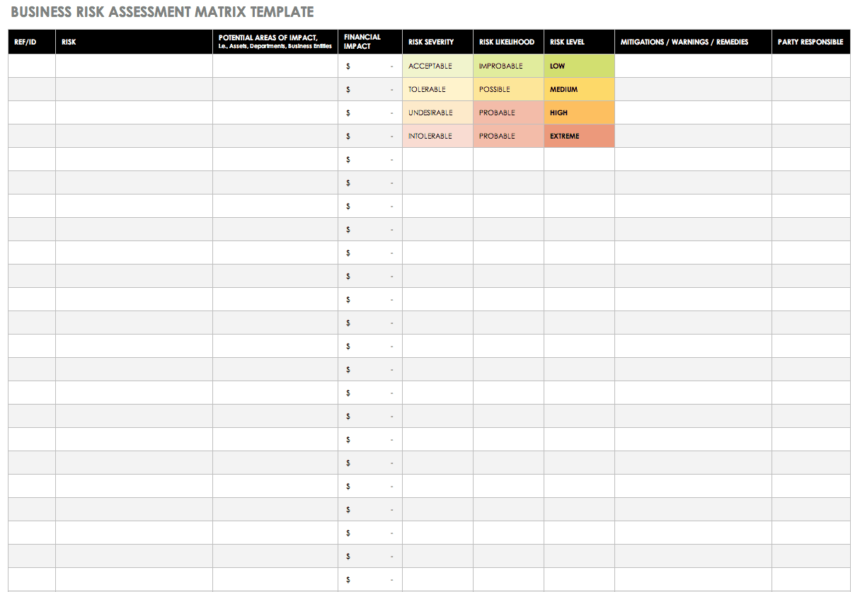 Download Free Risk Matrix Templates  Smartsheet For Risk Mitigation Report Template