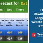 Download Our FREE Weather Forecast Template For Google Slides Inside Kids Weather Report Template