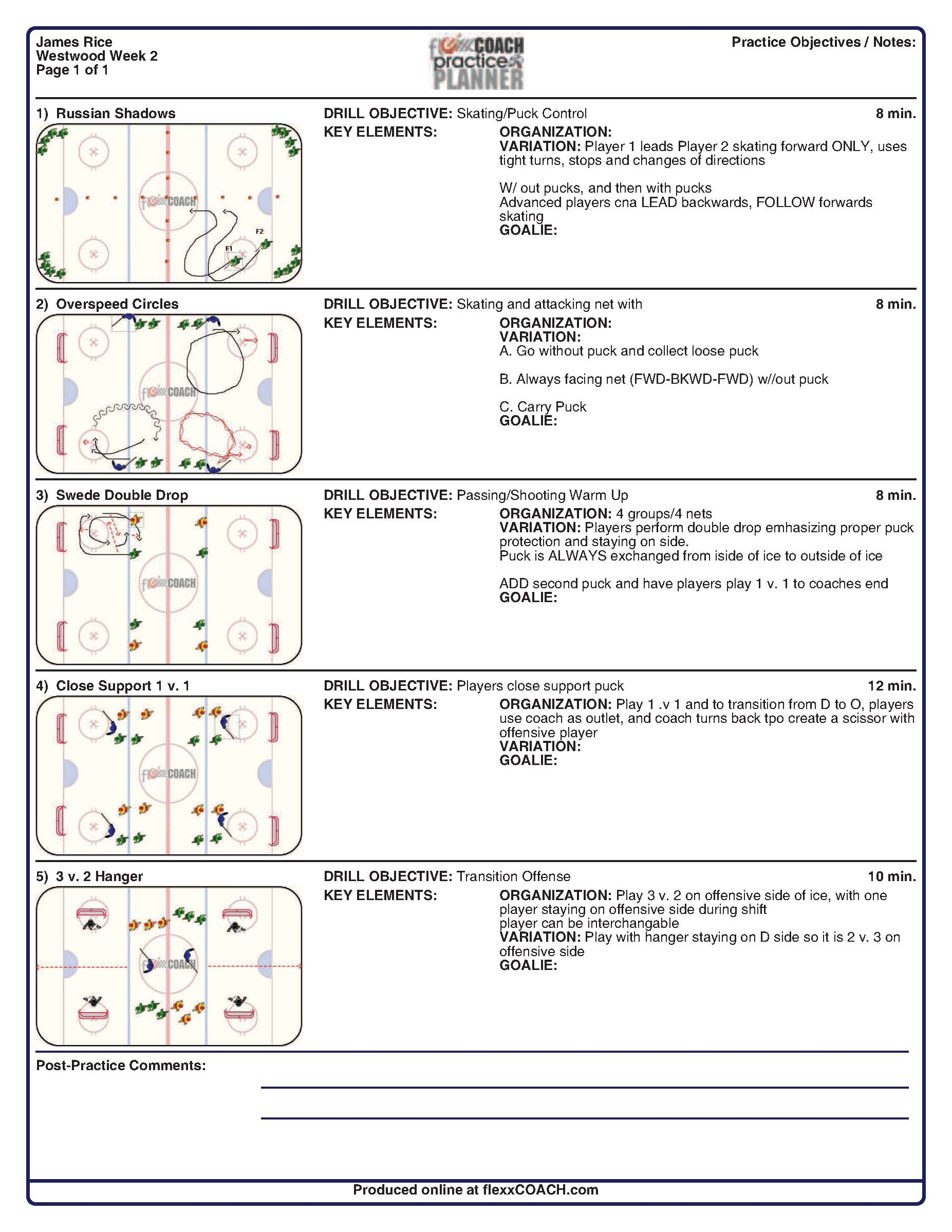 Drill Exchange  Westwood Youth Hockey With Regard To Blank Hockey Practice Plan Template