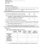 DSMB Report Form Template Pertaining To Dsmb Report Template