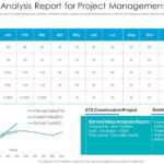 Earned Value Analysis Report For Project Management  Presentation  With Earned Value Report Template