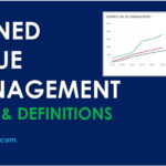 Earned Value Management – Free Project Management Excel Template Inside Earned Value Report Template