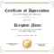 Editable Certificate Of Appreciation Template. Editable Printable  Certificate Template. Participation Award