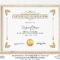 Editable Certificate Of Donation Template Printable Charity – Etsy