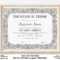 Editable Certificate Of License Printable License To Preach – Etsy