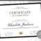 Editable Certificate Template Certificate Of Completion – Etsy