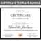 Editable Certificate Template Certificate Of Completion – Etsy