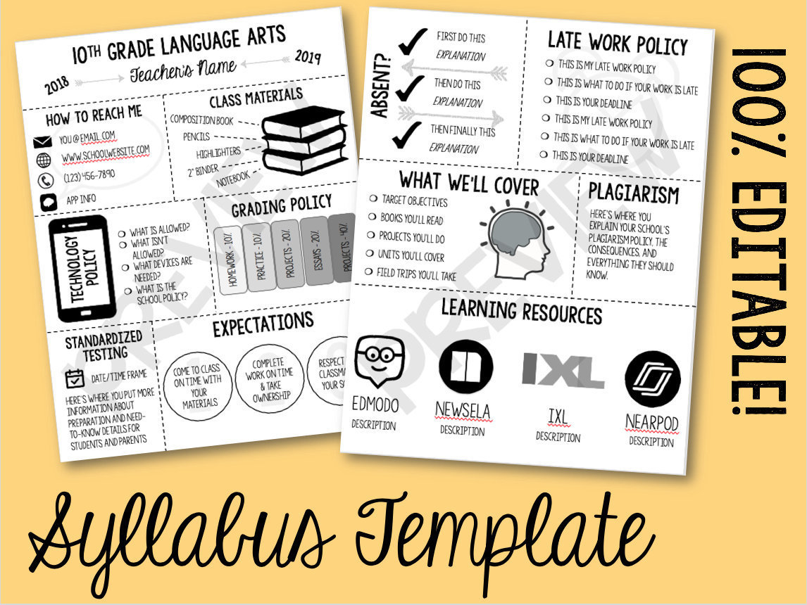Editable Class Syllabus Template: Back to School Night Class - Etsy With Regard To Blank Syllabus Template