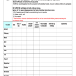 Editable Emergency Drill Form: Fill Out & Sign Online  DocHub Inside Fire Evacuation Drill Report Template