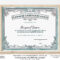 EDITABLE Stock Certificate Template Printable Certificate Of – Etsy