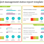 Effective Project Management Status Report Template PPT In Weekly Project Status Report Template Powerpoint