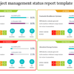 Effective Project Management Status Report Template PPT Inside Project Weekly Status Report Template Ppt