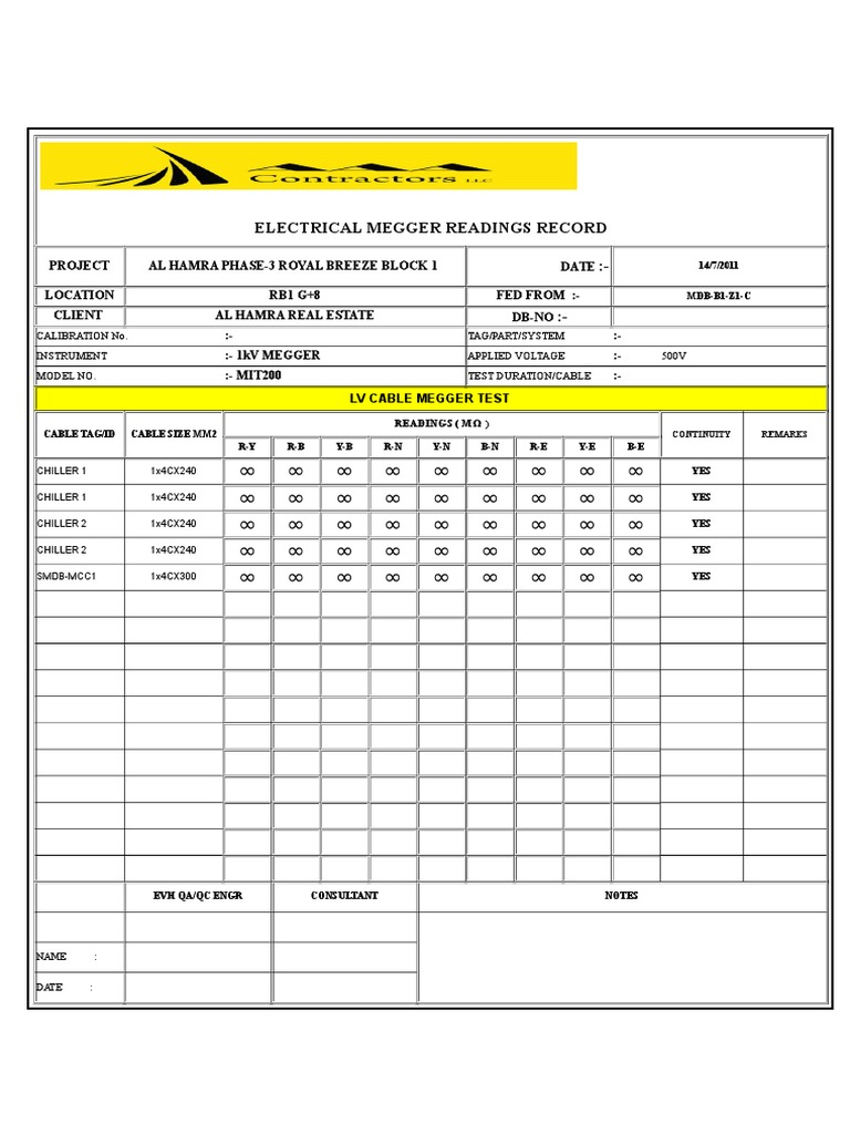Elec Megger Test Report - Marina Rak  PDF For Megger Test Report Template