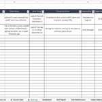 Emergency Drill Matrix – Eloquens In Emergency Drill Report Template