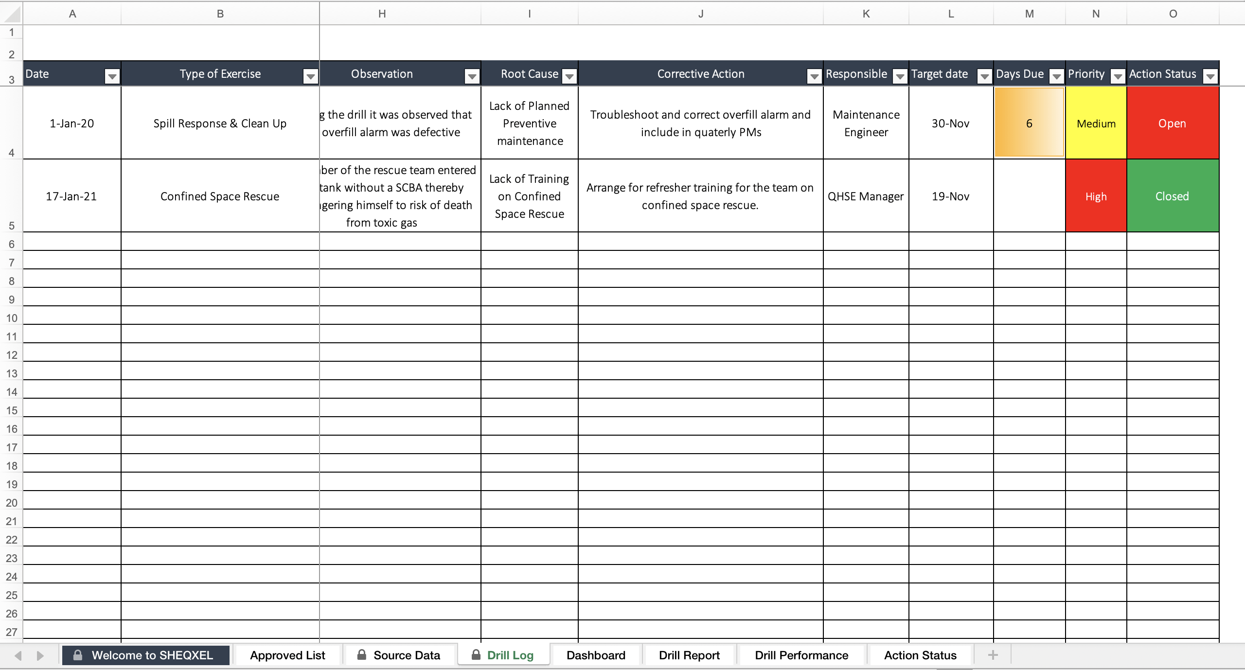 Emergency Drill Matrix – Eloquens In Emergency Drill Report Template