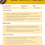Employee Daily Activity Report Template In Daily Work Report Template