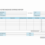 Employee Mileage Expense Report Template in Excel