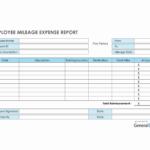 Employee Mileage Expense Report Template In Excel Intended For Expense Report Template Xls