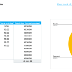 Employee Productivity Report (+ FREE Templates) For Monthly Productivity Report Template