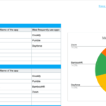 Employee Productivity Report (+ FREE Templates) Throughout Monthly Productivity Report Template