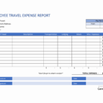 Employee Travel Expense Report Template In Excel Inside Per Diem Expense Report Template