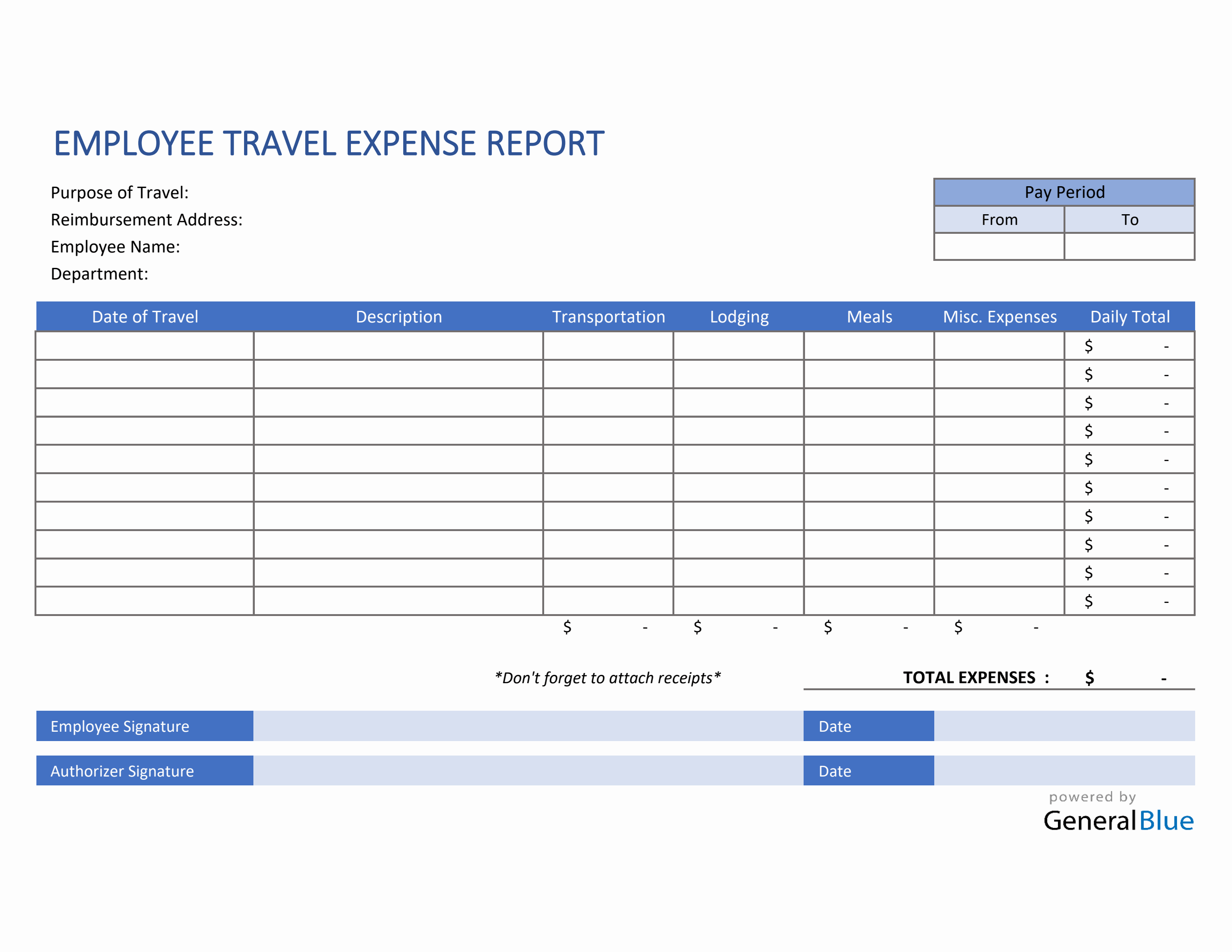 Employee Travel Expense Report Template In Excel Inside Per Diem Expense Report Template