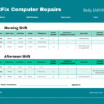 End Of Shift Report Template With Shift Report Template