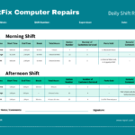 End Of Shift Report Template With Shift Report Template