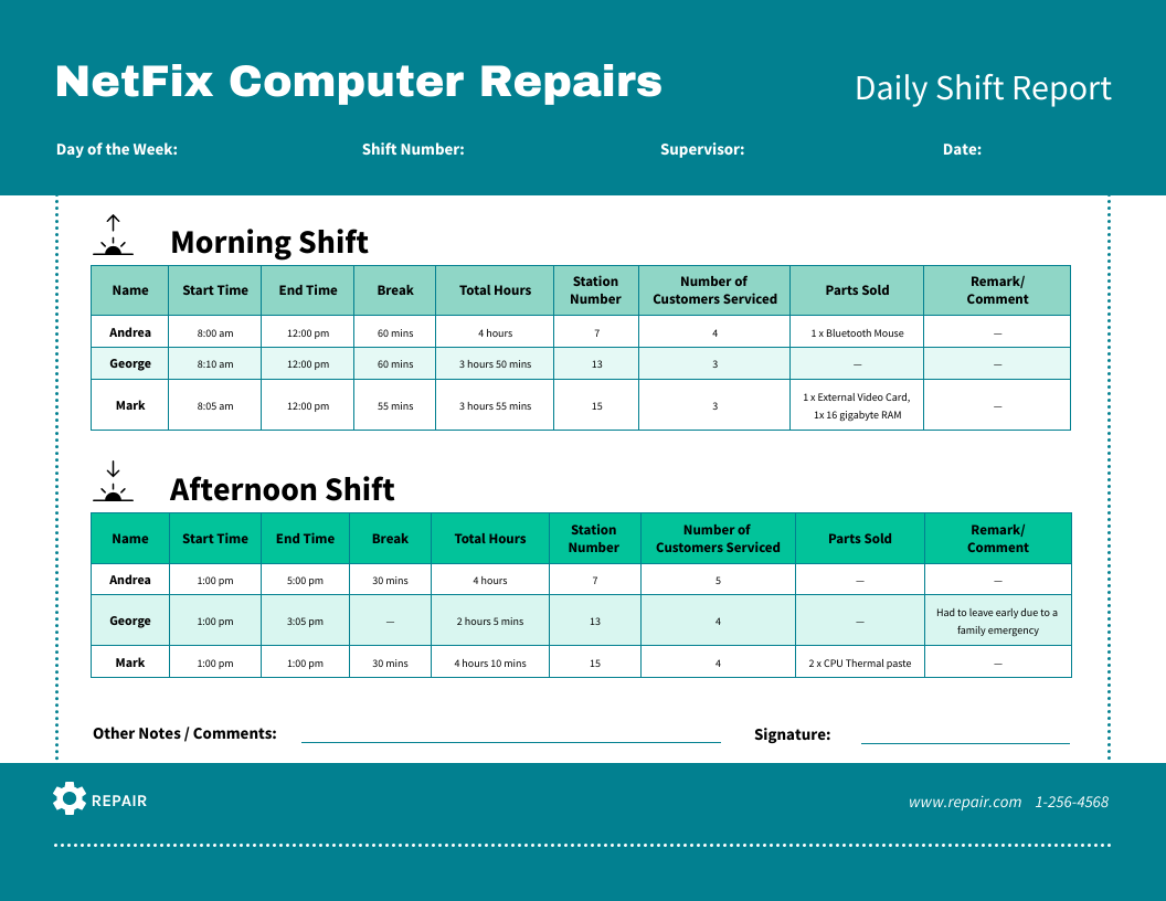 End Of Shift Report Template With Shift Report Template