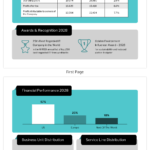 Engineering Consultant Annual Report Template Inside Consultant Report Template