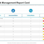 Enterprise Risk Management Report Card  Presentation Graphics  With Regard To Enterprise Risk Management Report Template