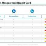 Enterprise Risk Management Report Card  Presentation Graphics  With Regard To Enterprise Risk Management Report Template