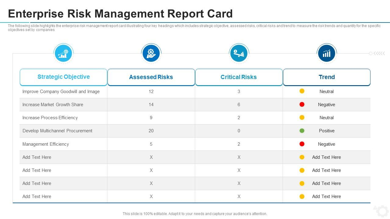 Enterprise Risk Management Report Card  Presentation Graphics  With Regard To Enterprise Risk Management Report Template