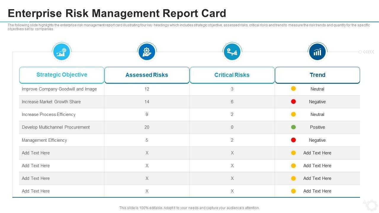 Enterprise Risk Management Report Card  Presentation Graphics  With Regard To Enterprise Risk Management Report Template