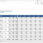 Equipment Maintenance Report For A Manufacturing Plant – Example, Uses With Regard To Machine Breakdown Report Template