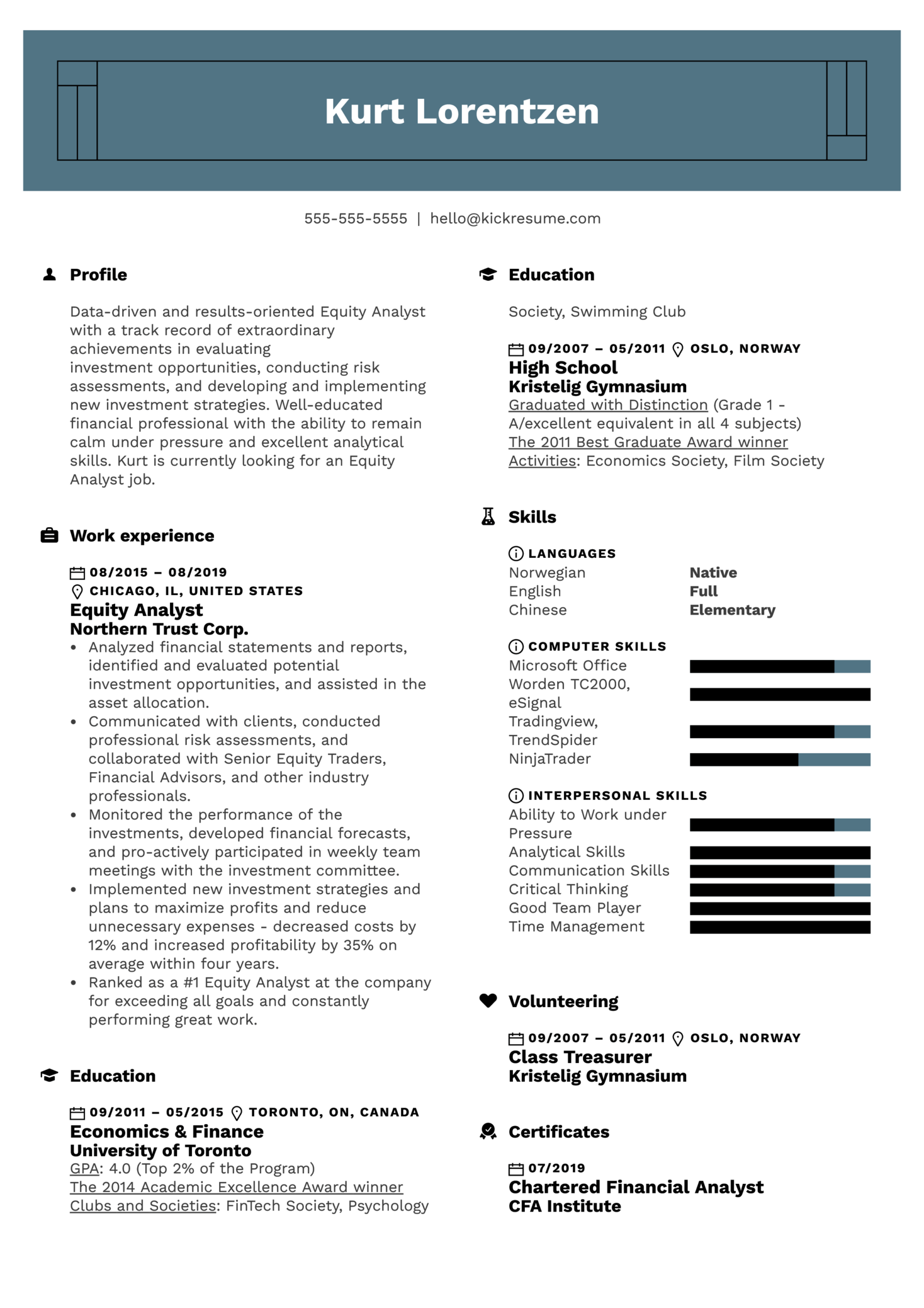 Equity Analyst Resume Example  Kickresume