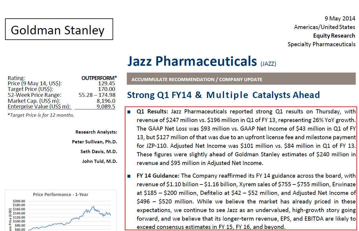 Equity Research Report: Samples, Tutorials, and Explanations With Stock Analyst Report Template