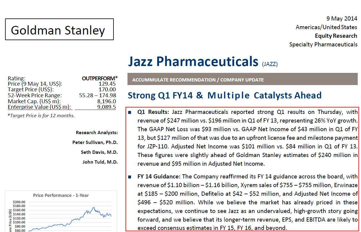 Equity Research Report: Samples, Tutorials, and Explanations Within Stock Analysis Report Template