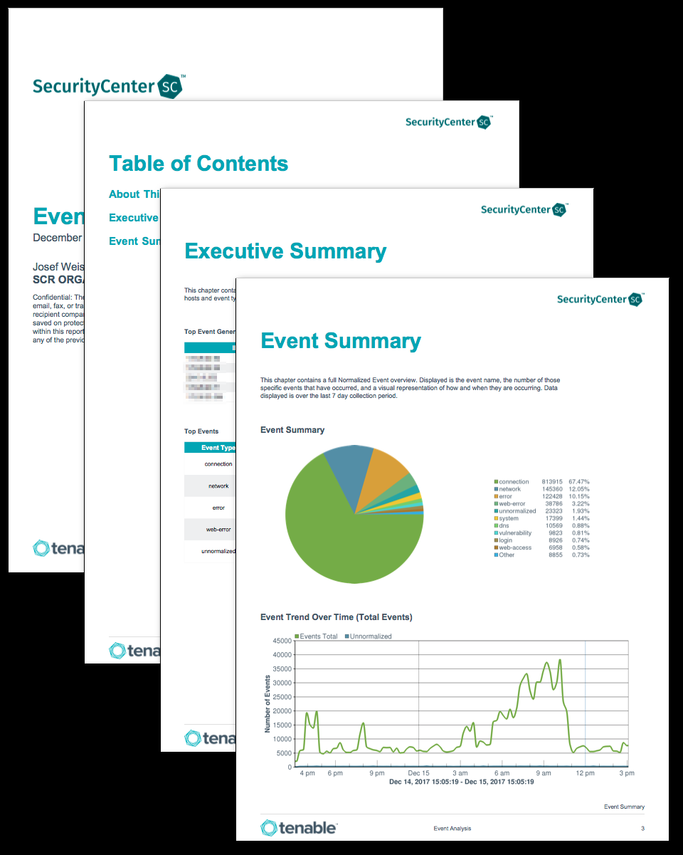 Event Analysis Report - SC Report Template  Tenable® Inside Analytical Report Template