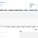 Excel Expense Report Template – KEEPEK Inside Expense Report Spreadsheet Template Excel