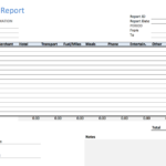 Excel Expense Report Template – KEEPEK Inside Expense Report Template Xls