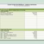 EXCEL Of Cash Flow Report