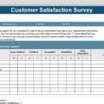 EXCEL Of Customer Satisfaction Survey