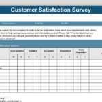 EXCEL Of Customer Satisfaction Survey