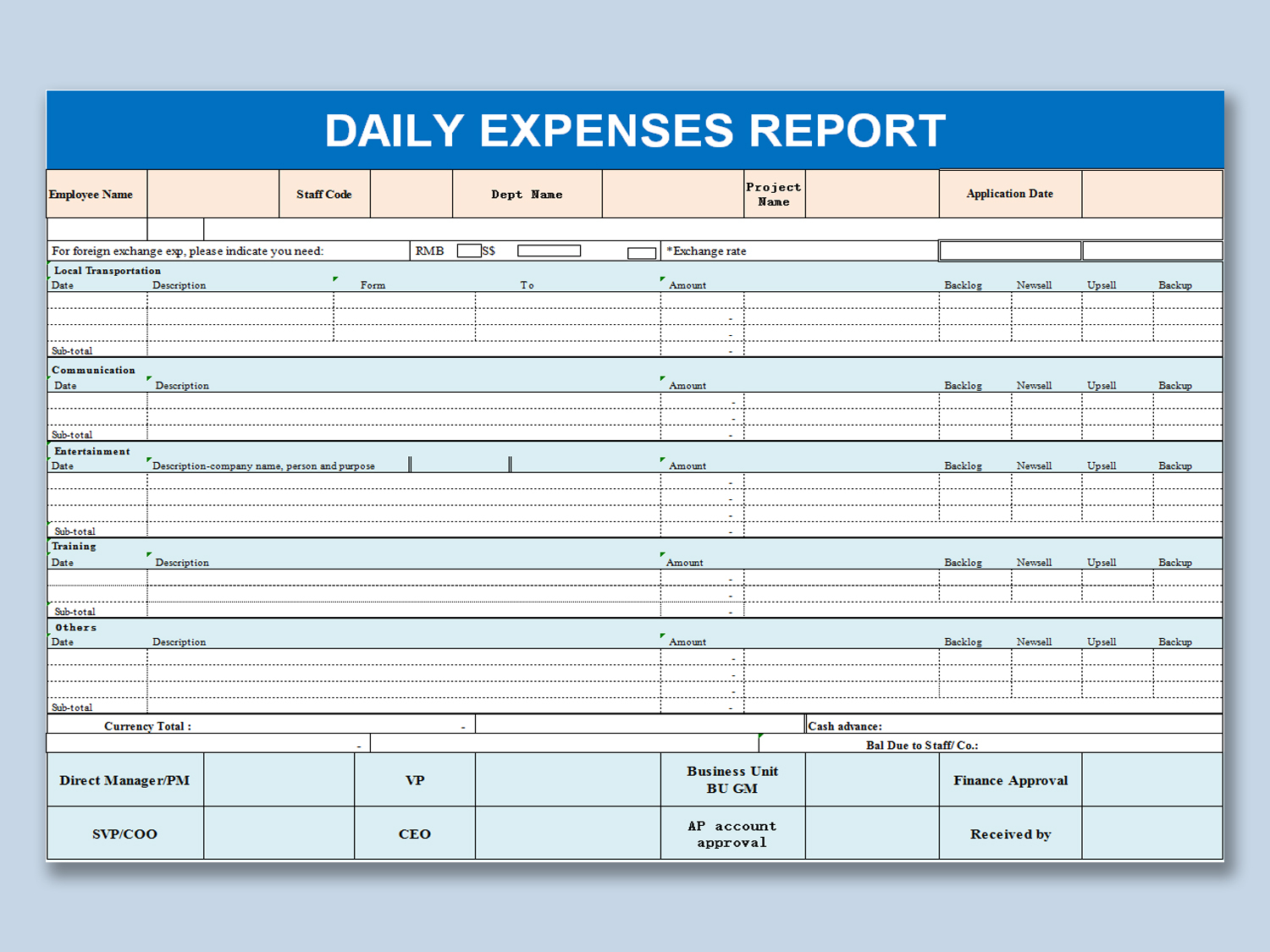 EXCEL of Daily Expenses Report