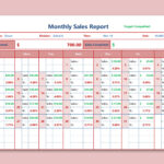EXCEL Of Monthly Sales Report