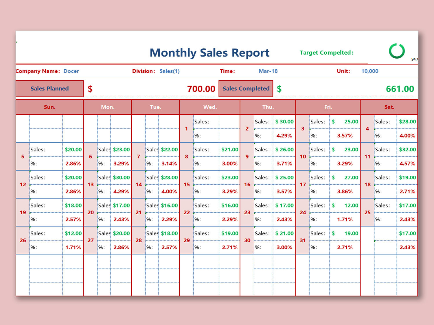 EXCEL of Monthly Sales Report