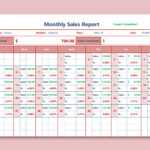 EXCEL Of Monthly Sales Report